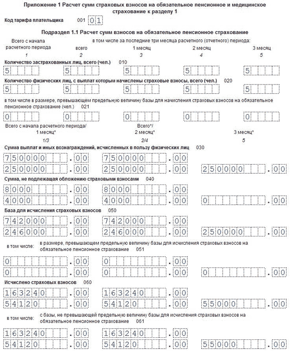 Расчет по страховым взносам новая форма 2025. Расчет по страховым взносам образец. Расчет по страховым взносам. Расчет по страховым взносам за 2 квартал 2022 года новая форма. 1.