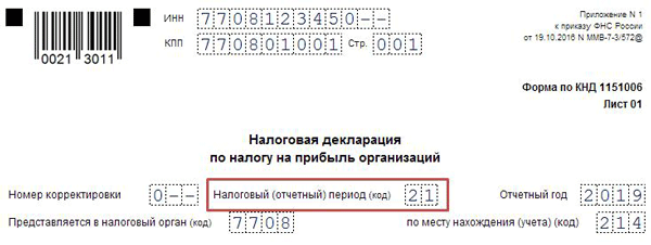 Налоговый период 23 это какой квартал НДС