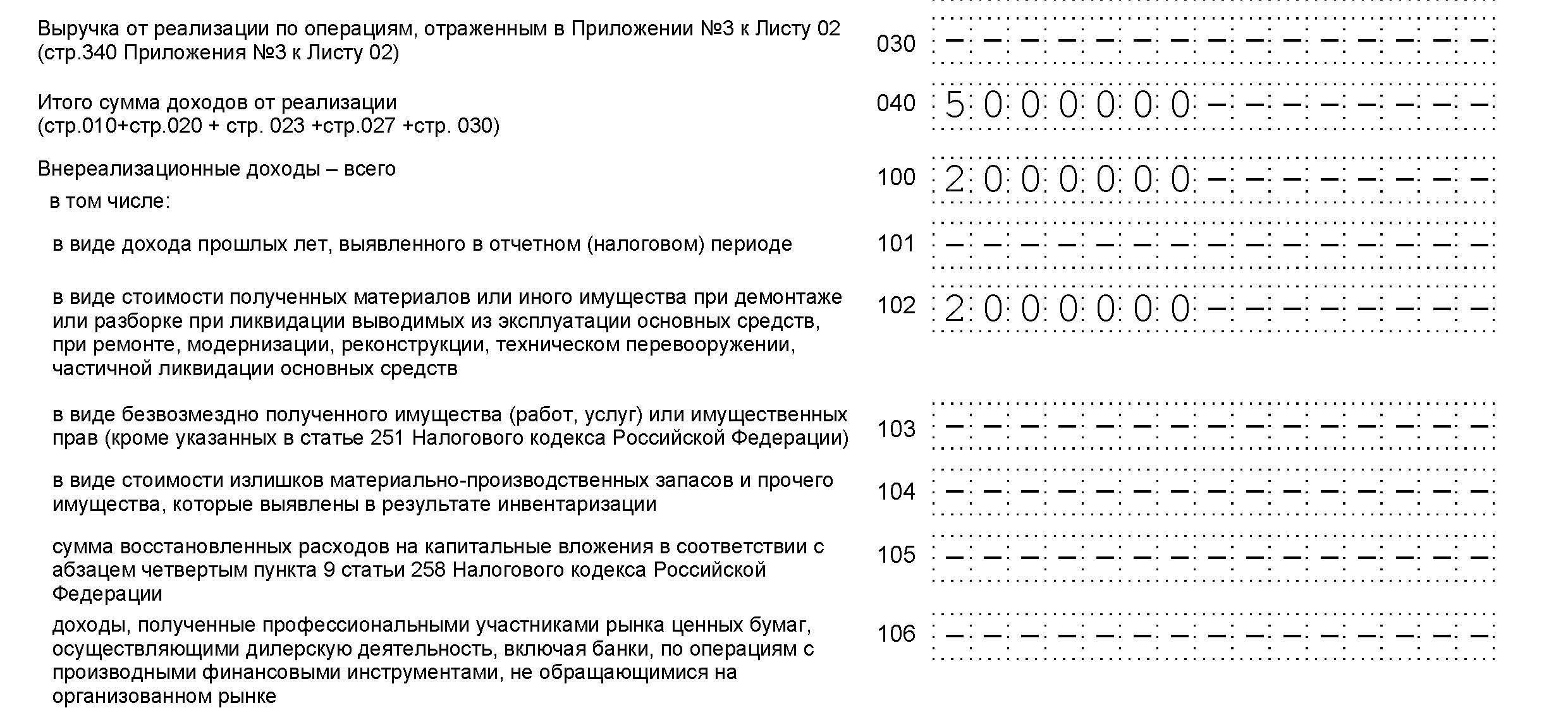 Приложение 1 к декларации по налогу на прибыль. приложение 4 к листу 02 декларации по налогу на прибыль. таблица заполнения строк 210-230 декларации по налогу на прибыль. выручка в налоговой декларации по налогу на прибыль. Приложение no 2 к листу 02. Приложение 1 к декларации по налогу на прибыль. приложение 4 к листу 02 декларации по налогу на прибыль. таблица заполнения строк 210-230 декларации по налогу на прибыль. выручка в налоговой декларации по налогу на прибыль.
