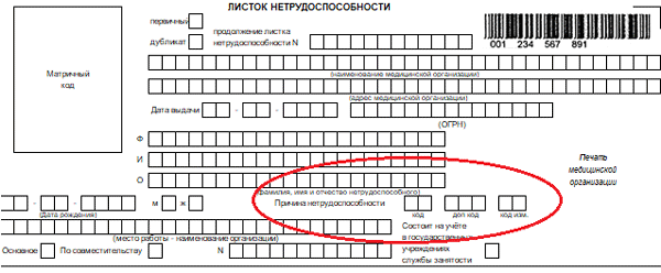 Причина 02 в больничном. Причина нетрудоспособности код 01 расшифровка в больничном листе. Код причины нетрудоспособности в больничном. Код нетрудоспособности 01 расшифровка в больничном листе. Коды больничного листка.