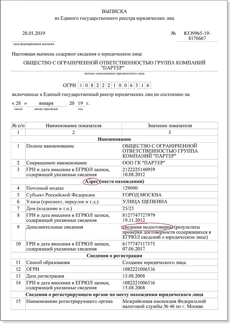 Получить выписку егрюл на определенную дату. Получить выписку егрюл на определенную дату