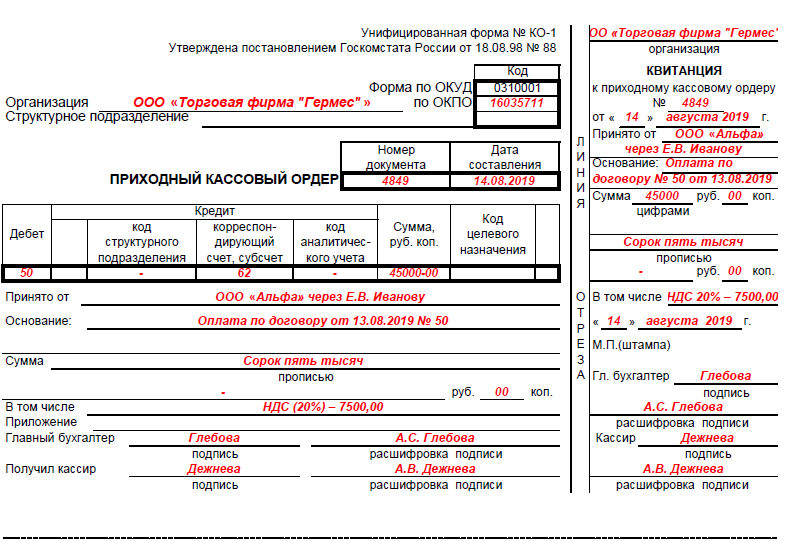 Пко феникс что это за организация