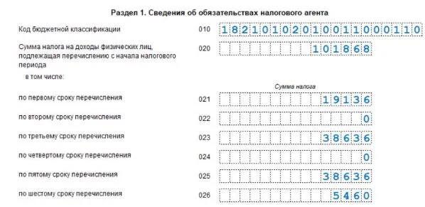 6-НДФЛ за 1 квартал 2025 года: пример, образец заполнения