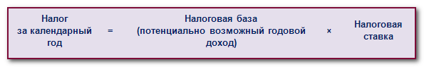 Калькулятор патента на 2022 для ип год