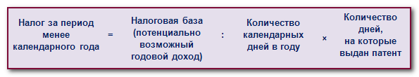 Калькулятор патента на 2022 для ип год