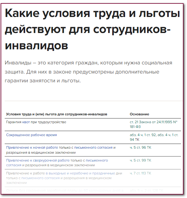 Отпуска инвалидам 24 году. Отпуска инвалидам 24 году