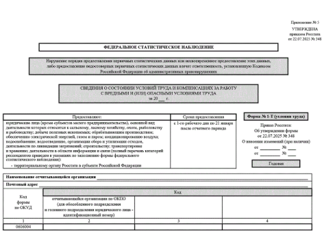 Новая форма 1-Т (условия труда) 2026: образец, как заполнить