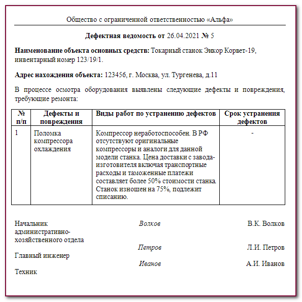 Дефектная ведомость при обследовании зданий и сооружений. Дефектная ведомость слесаря ремонтника. Дефектный читать. Дефектный читать. Дефектный читать.