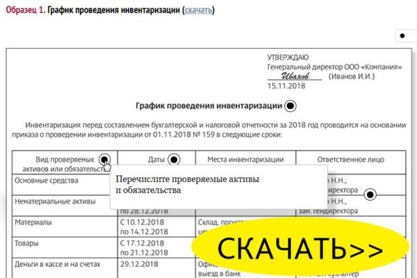 Администрация Нововилговского сельского поселения. График проведения инвентариза