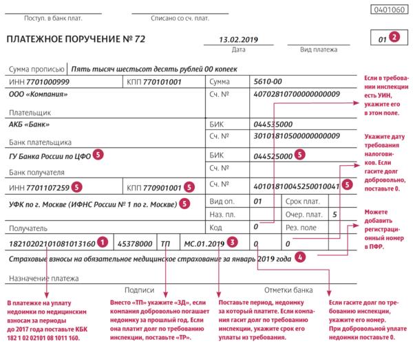Платежные поручения в 2019 году по страховым взносам: образец